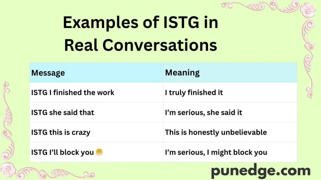 Examples of ISTG in Real Conversations