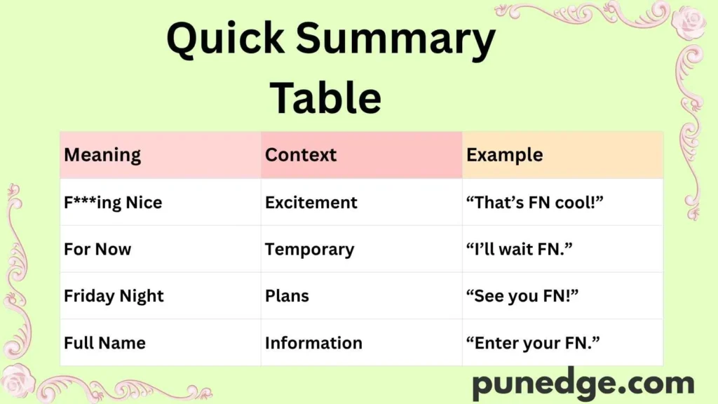 Quick Summary Table 