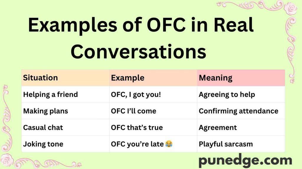 Examples of OFC in Real Conversations 
