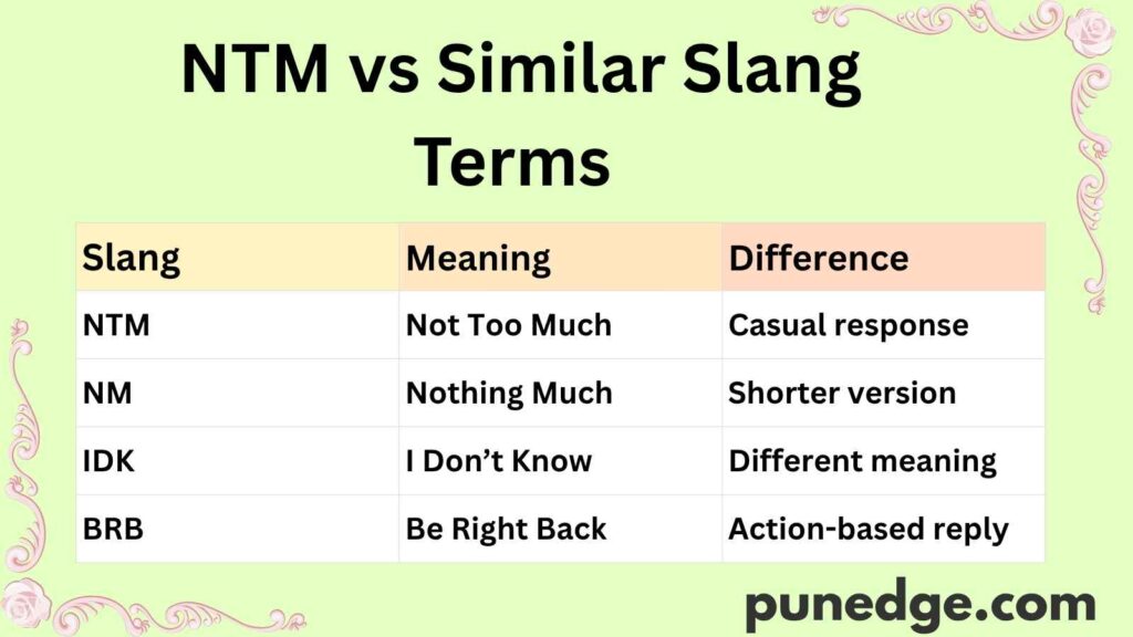 NTM vs Similar Slang Terms 