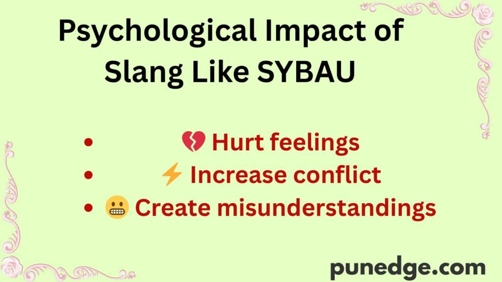 Psychological Impact of Slang Like SYBAU