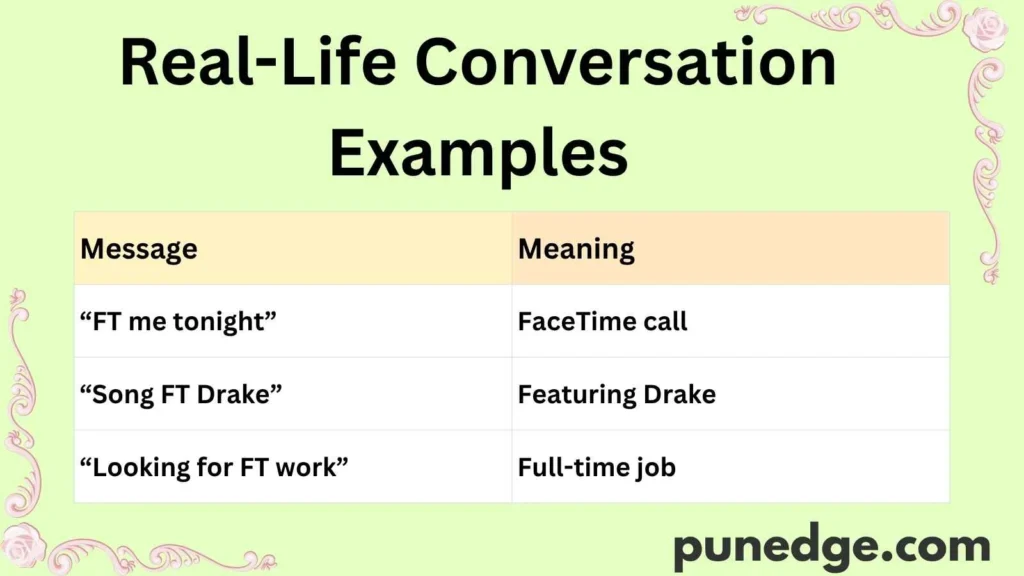 Real-Life Conversation Examples