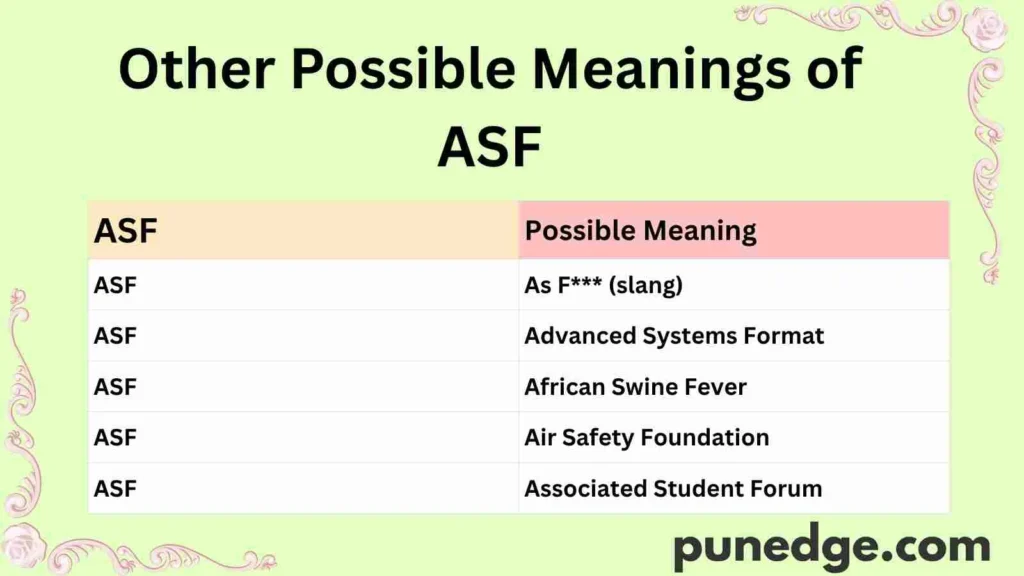 Other Possible Meanings of ASF